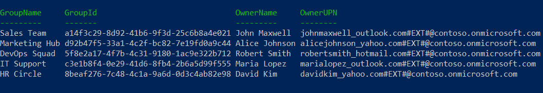 Find the Microsoft 365 Groups with Guest Owners Using Graph PowerShell 
