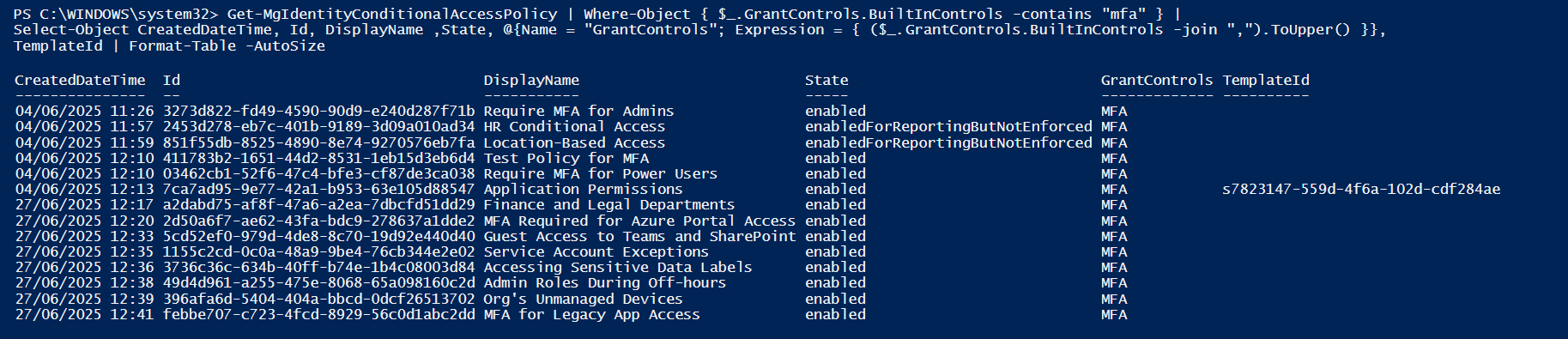 Get MFA-Configured CA Policies Using PowerShell