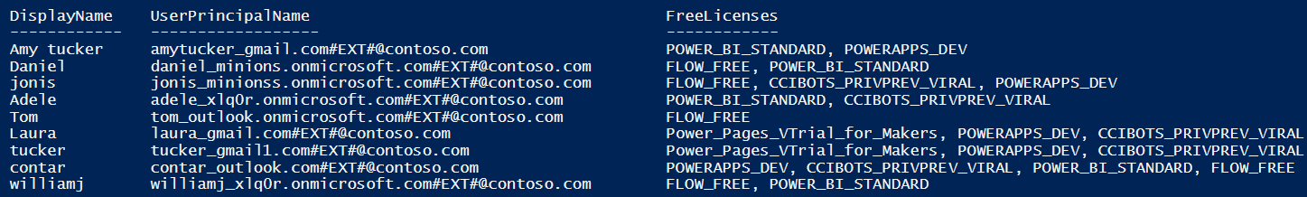 get-guest-users-free-licenses-with-powershell