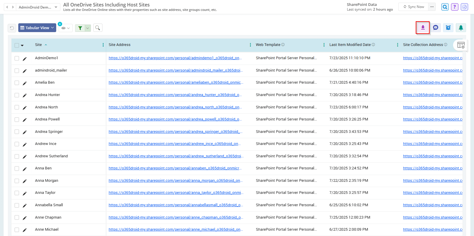 Discover All Microsoft 365 OneDrive Sites for Business Using AdminDroid