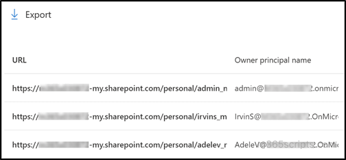 List All OneDrive Site URLs Using Microsoft 365 Admin Center