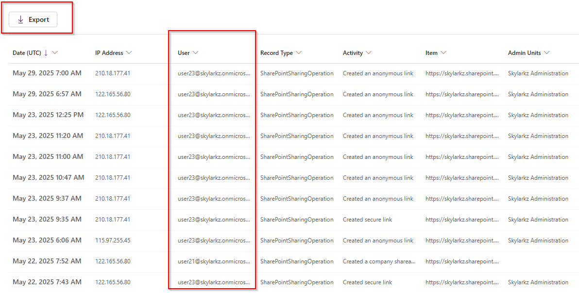 audit-sharing-link-microsoft-purview