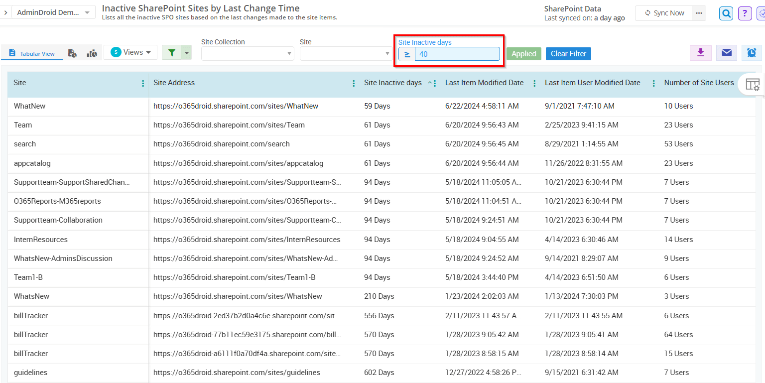 Website Inactive How to Find Inactive SharePoint Online Sites in Microsoft 365