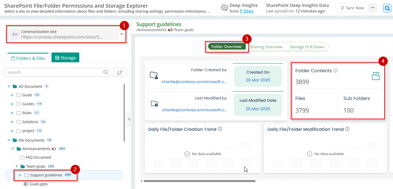 Get Files and Folders Count in SPO Libraries Using AdminDroid
