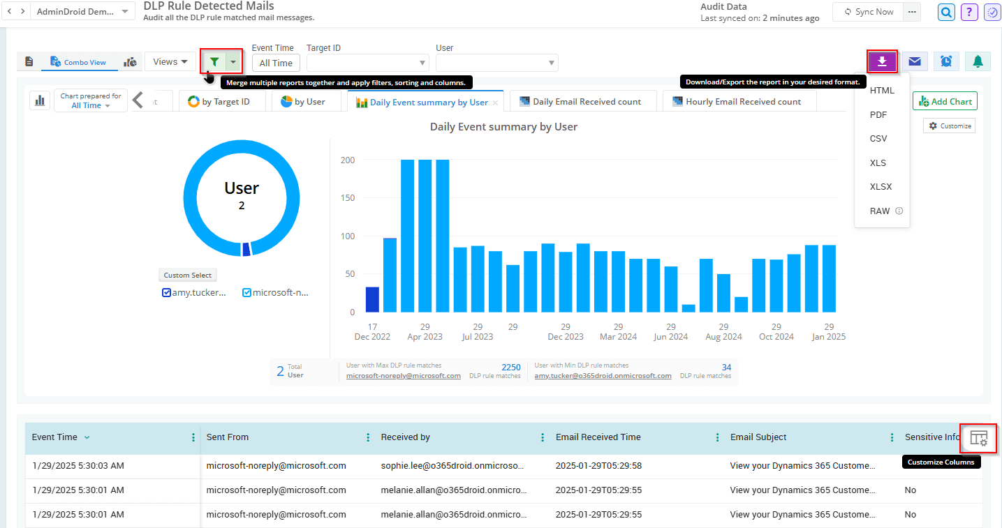 access-dlp-incident-report