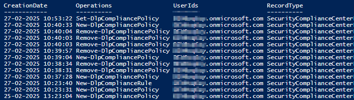 Monitor Changes to DLP Policies Using PowerShell