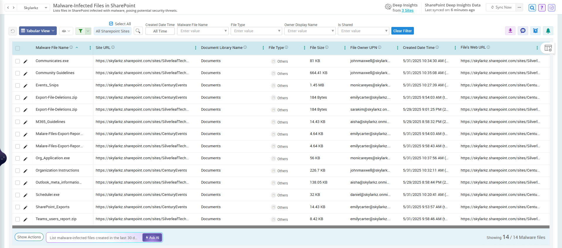 Infected Files How to Track Malware-Infected Files in SharePoint Online