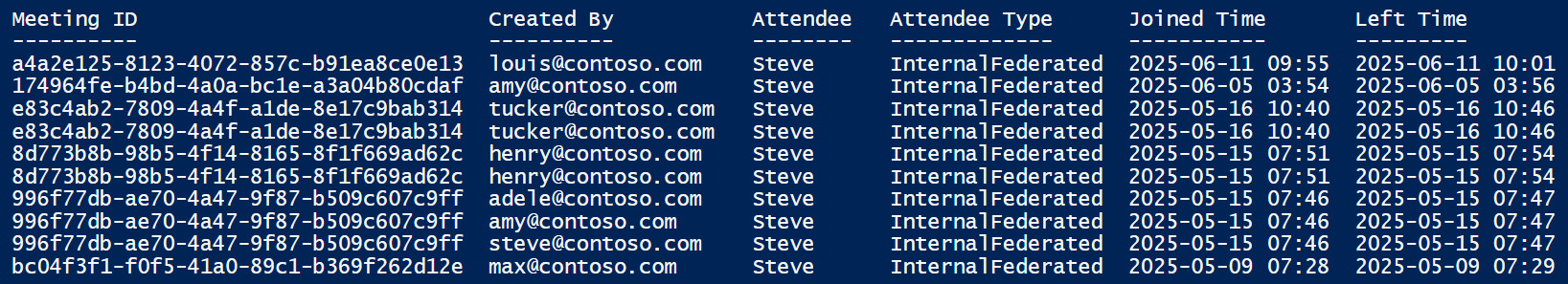 get-meetings-attended-by-specific-users-in-powershell