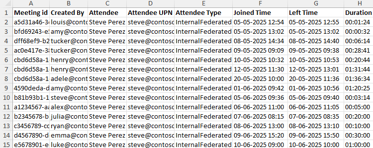 How to Export Microsoft Teams Meeting Attendance Report