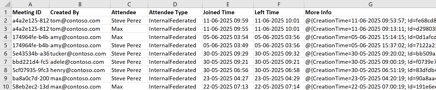 How to Export Microsoft Teams Meeting Attendance Report
