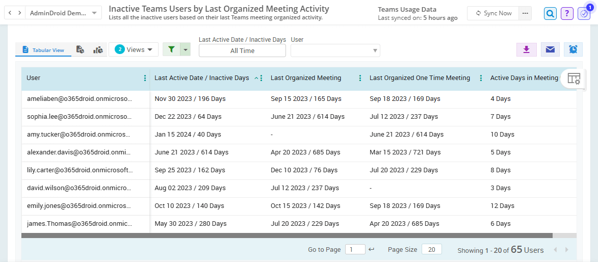 List All Inactive Users in MS Teams using AdminDroid