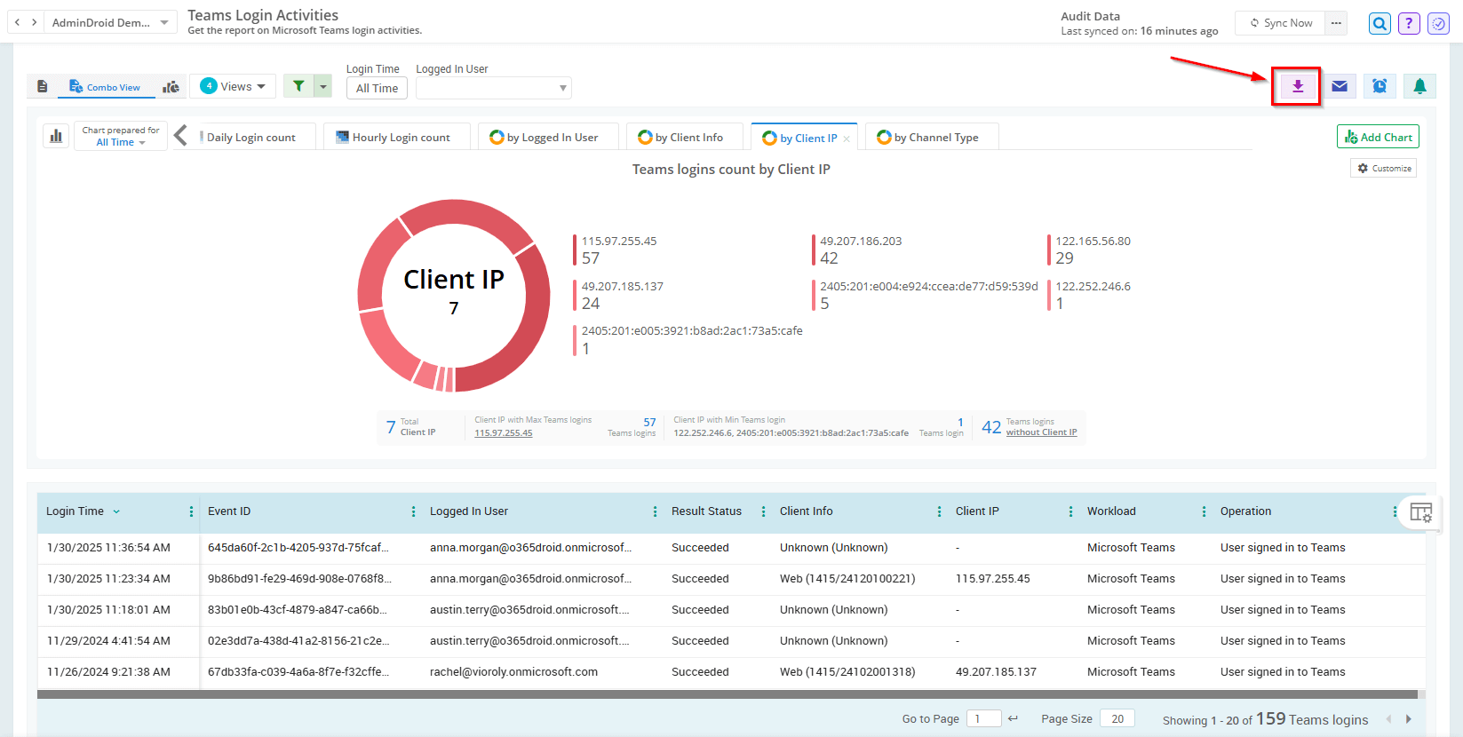 admindroid-teams-login-activities