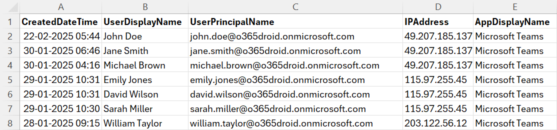 get-teams-user-login-history-powershell