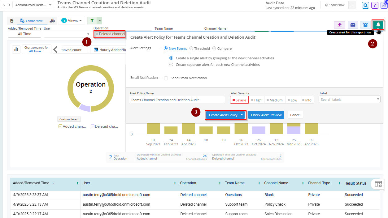 private-channel-deletion-report