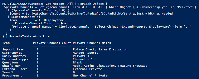 Get Teams with Private Channels Using Windows PowerShell