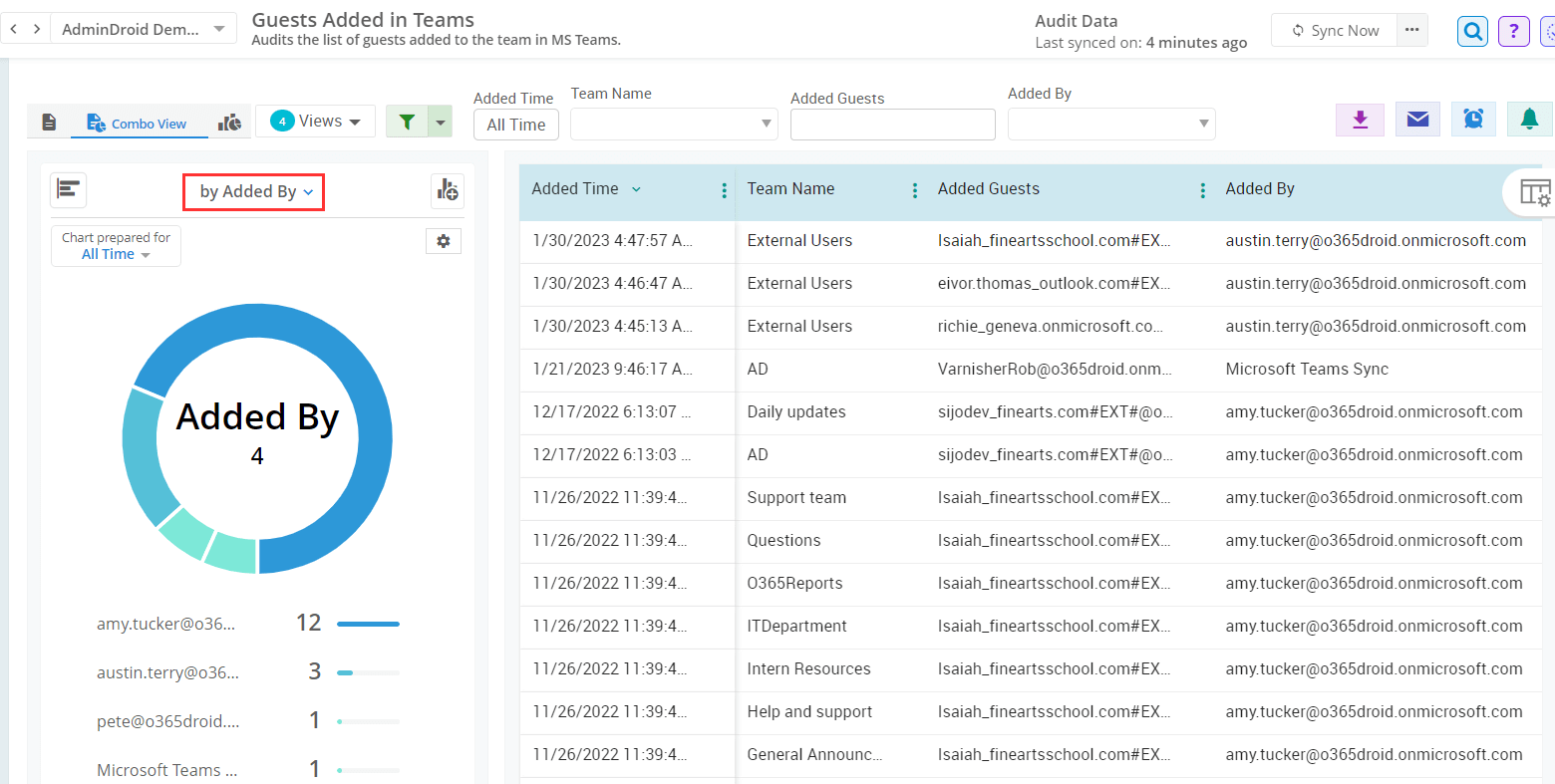 How to Get Microsoft Teams External User Report