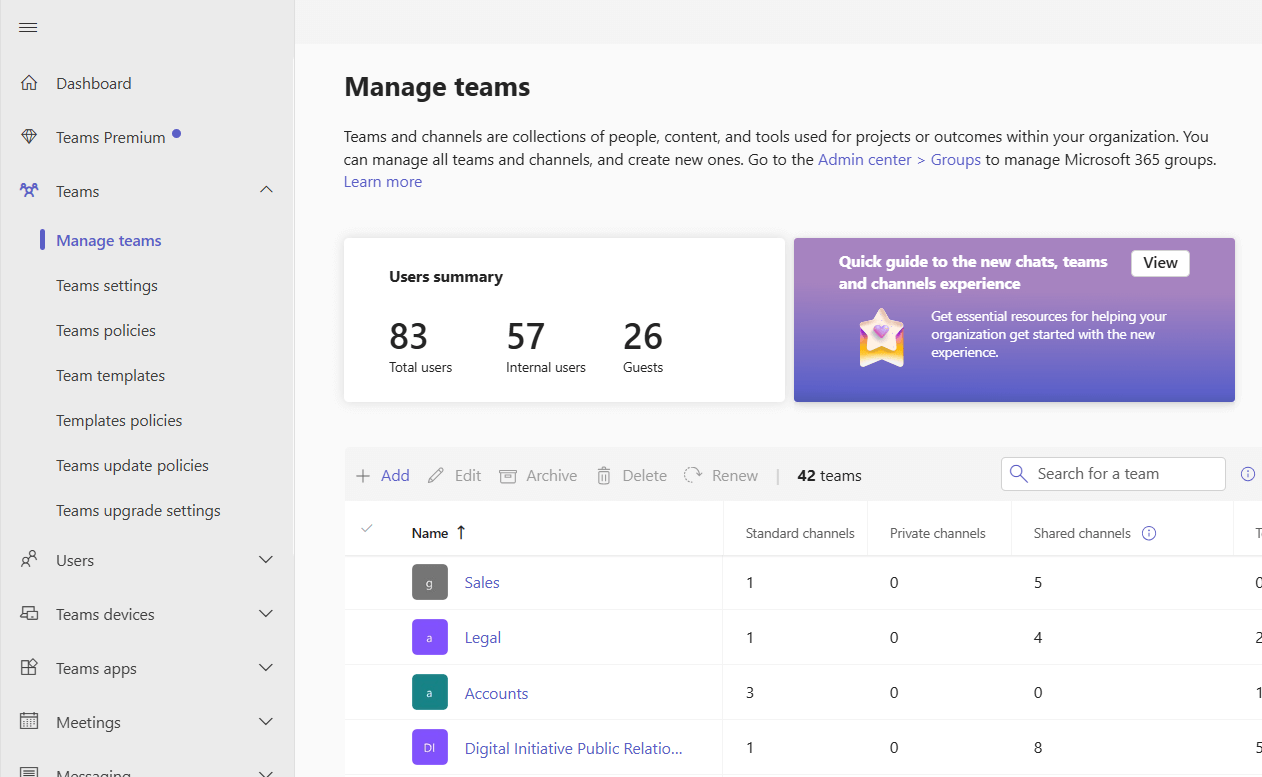 Find Teams with Shared Channels Using Microsoft Teams Admin Center