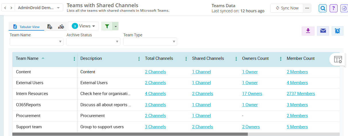 Retrieve Teams with Shared Channel Details using AdminDroid
