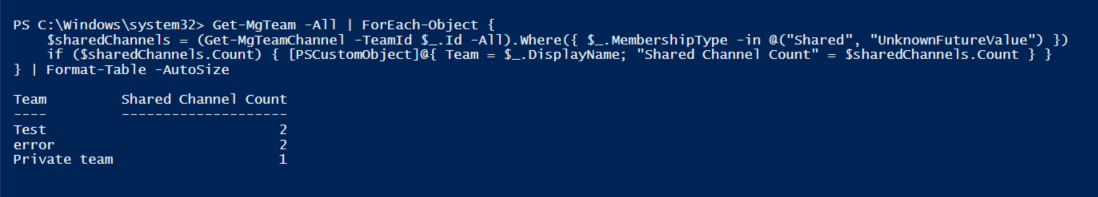 Export Shared Channels Count Within Teams Using Windows PowerShell