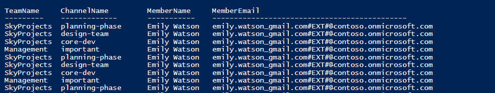 find-specific-guest-in-all-private-channels