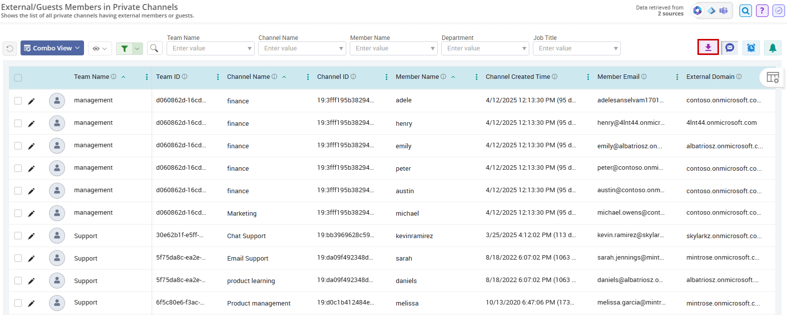 Export External Members in Teams Private Channels with AdminDroid