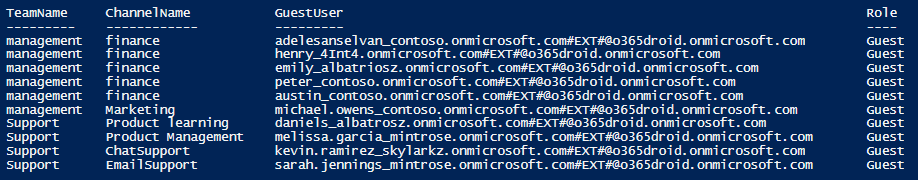 Get All External Members in Teams Private Channel Using PowerShell