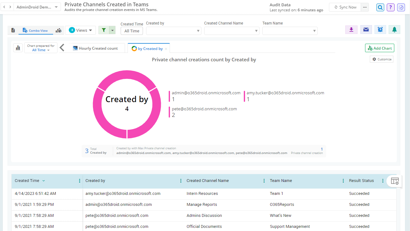 private-channel-creation