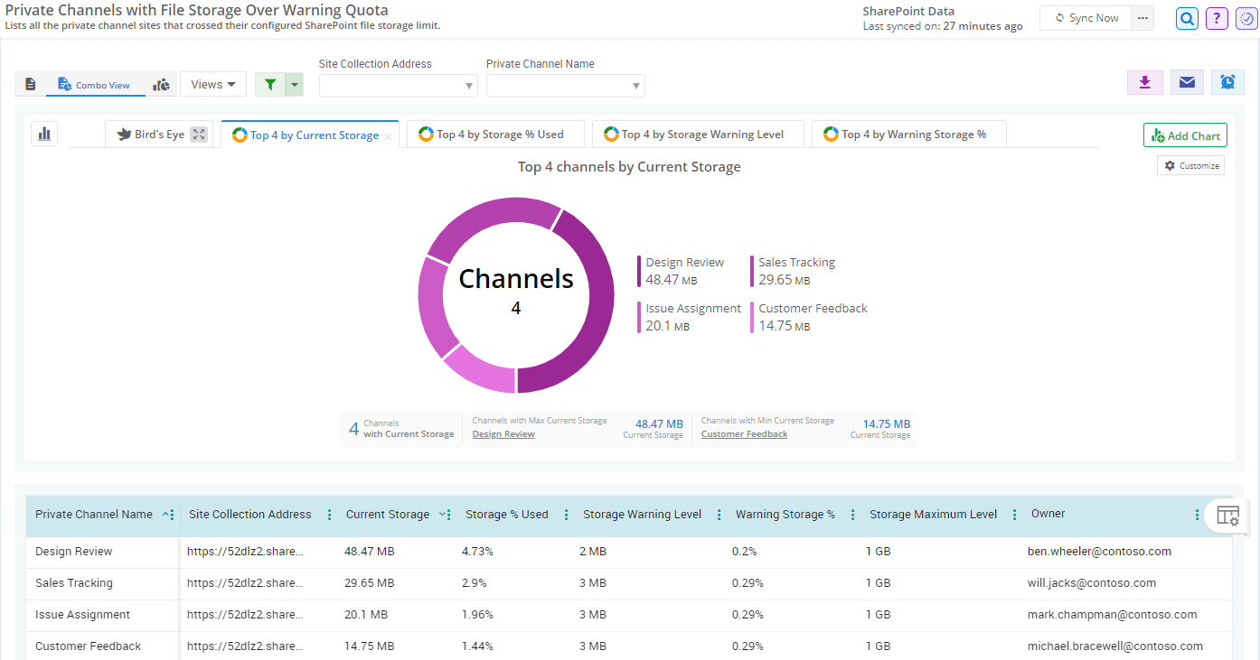 private-channel-over-warning