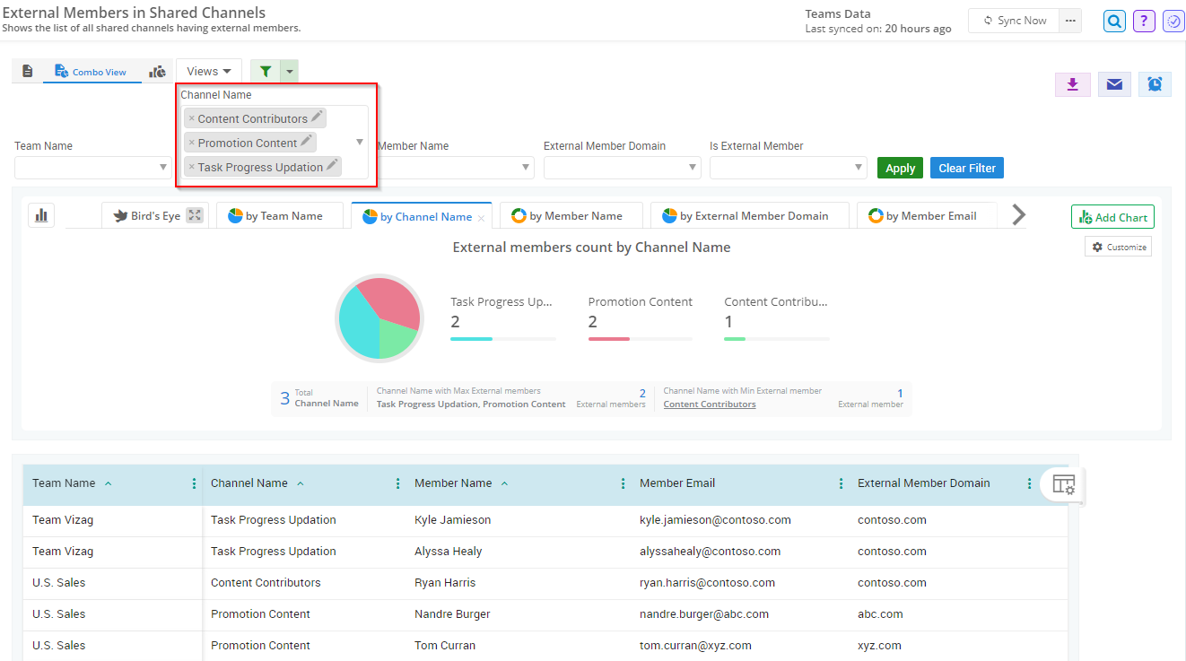 external-users-shared