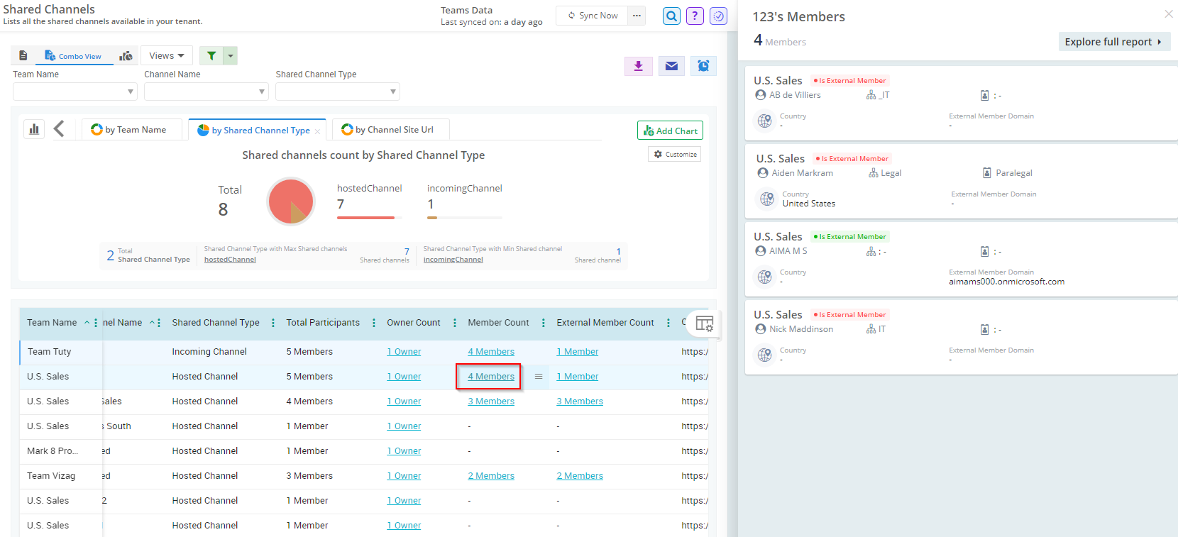 shared-channel-interlink