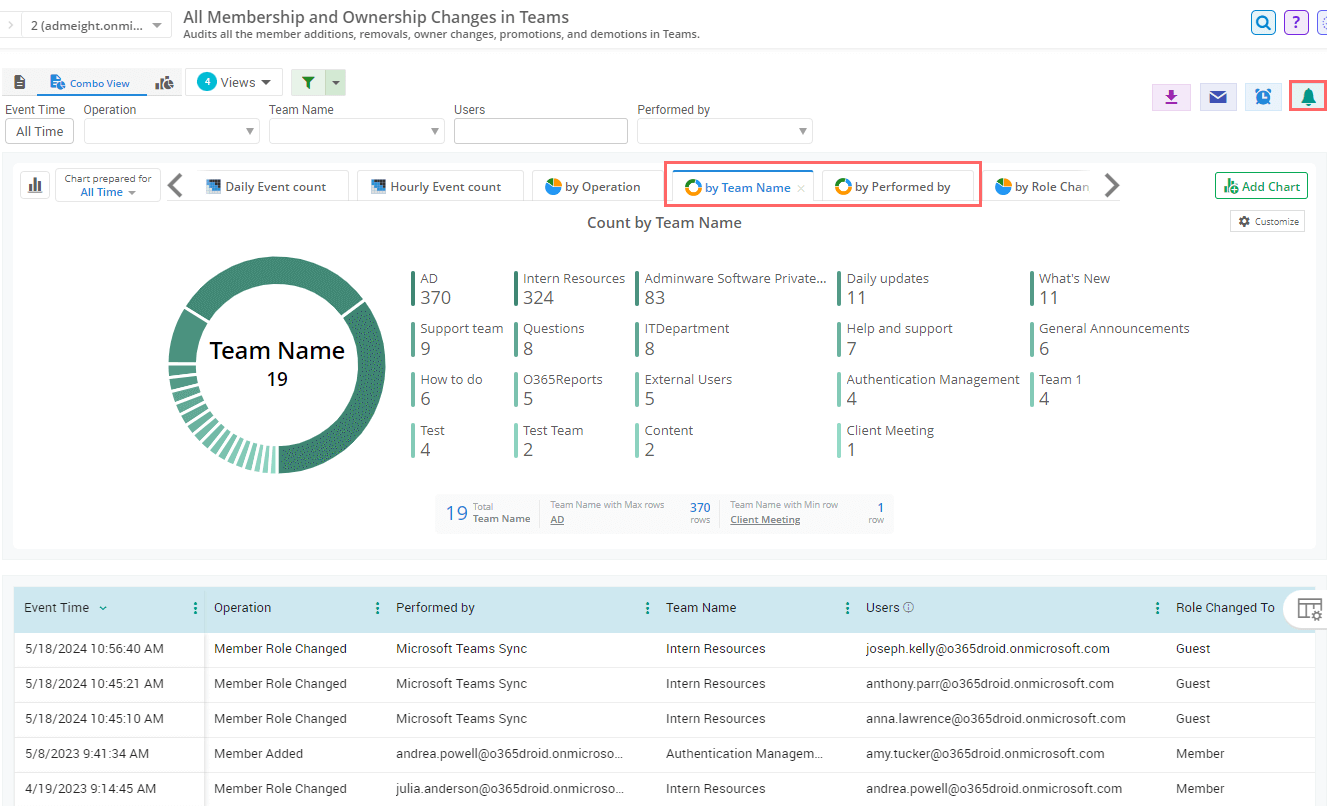 membership-changes-report