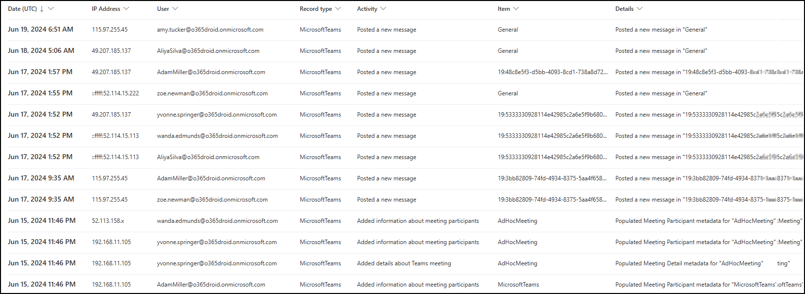 How to Find Microsoft Teams User Activity Report