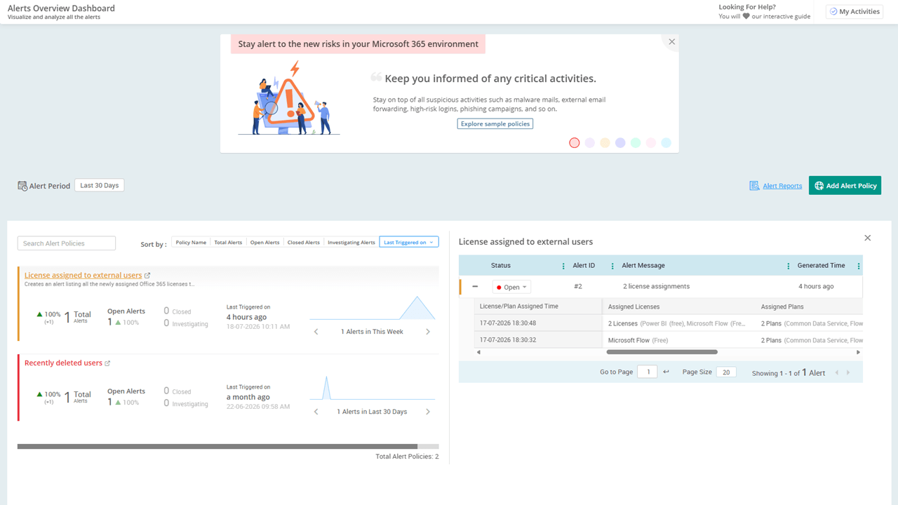 alerts on license assignments to external users