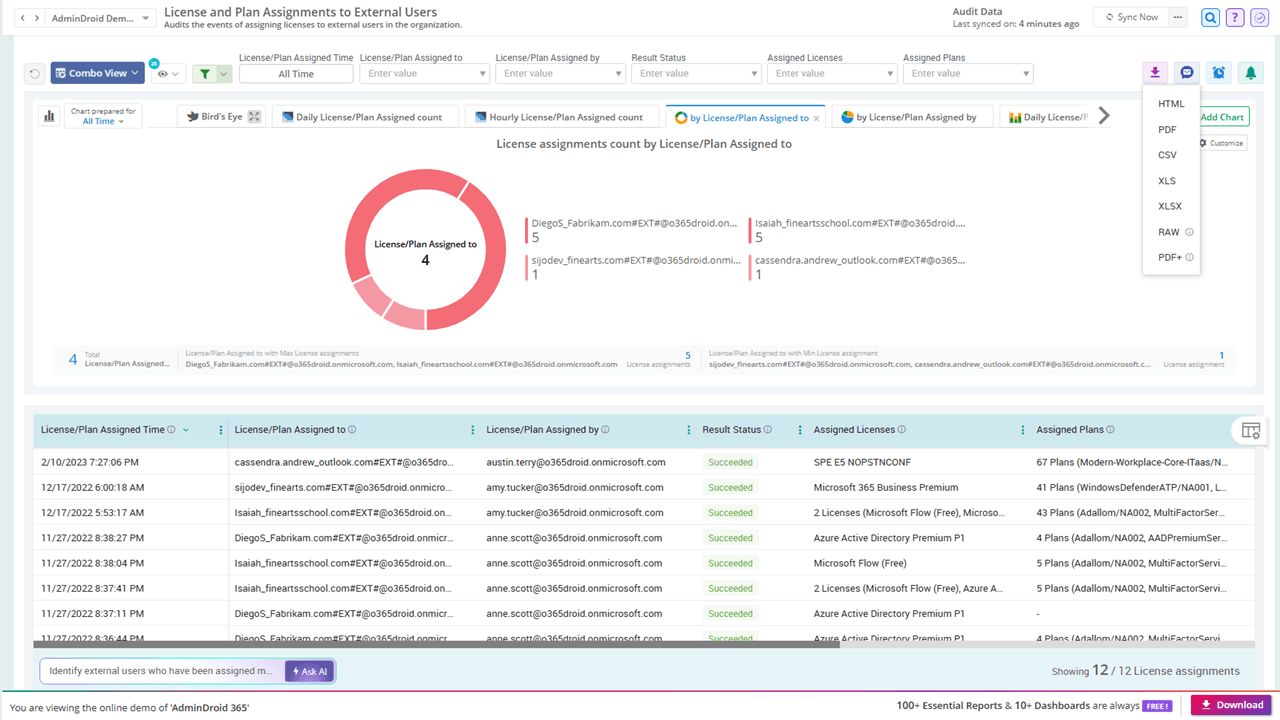 License assignments to external users