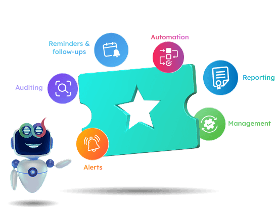Microsoft 365 License Management Tool
