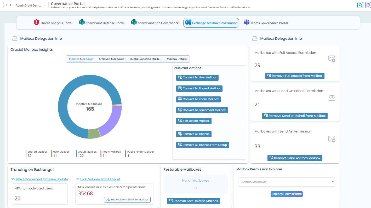 Exchange Mailbox Governance Portal