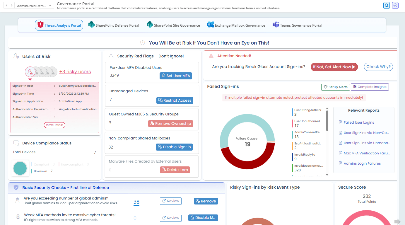 Threat Analysis Portal