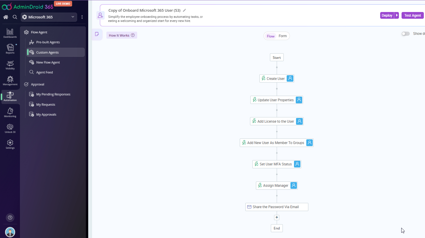 Custom workflow