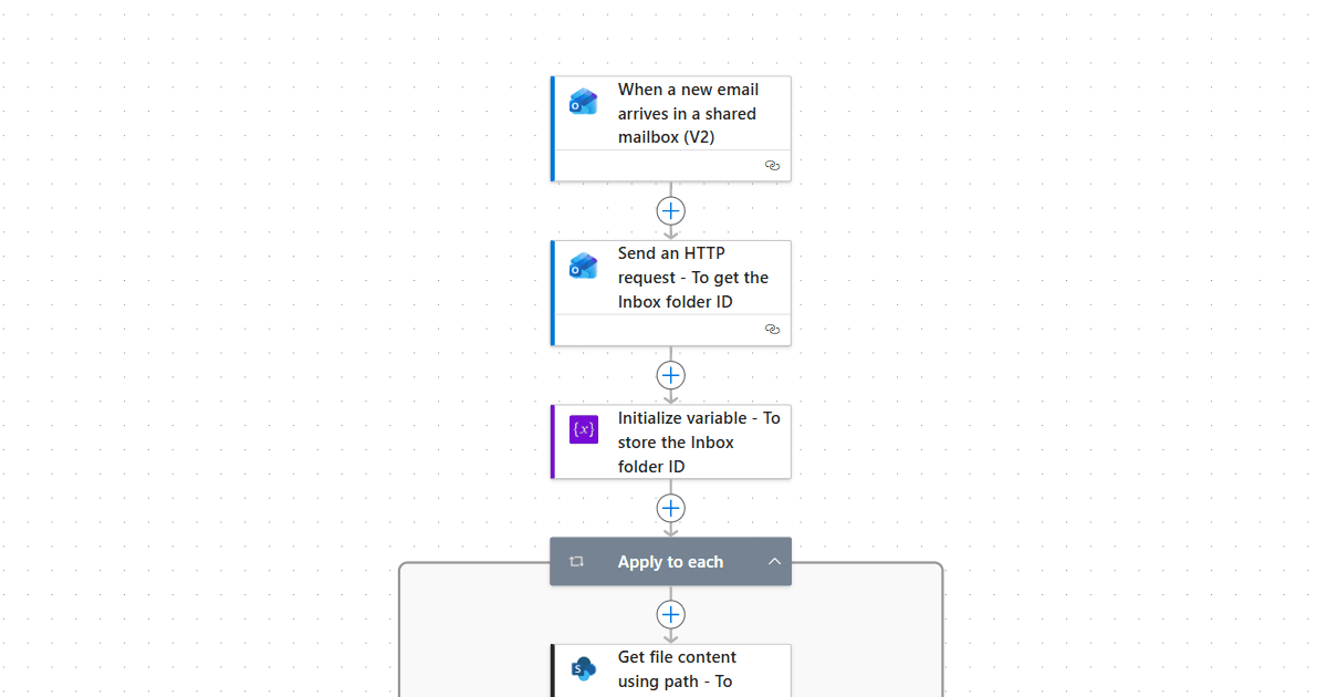 Automatically Save Outlook Email Attachments in OneDrive