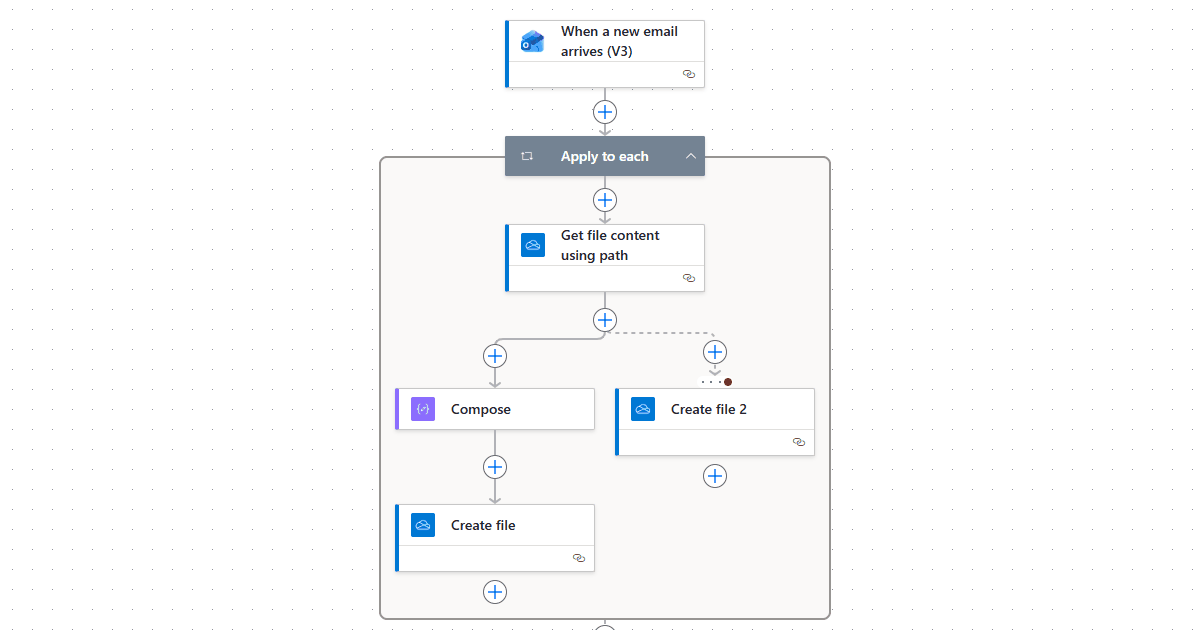 Automatically Save Shared Mailbox Attachments to SharePoint