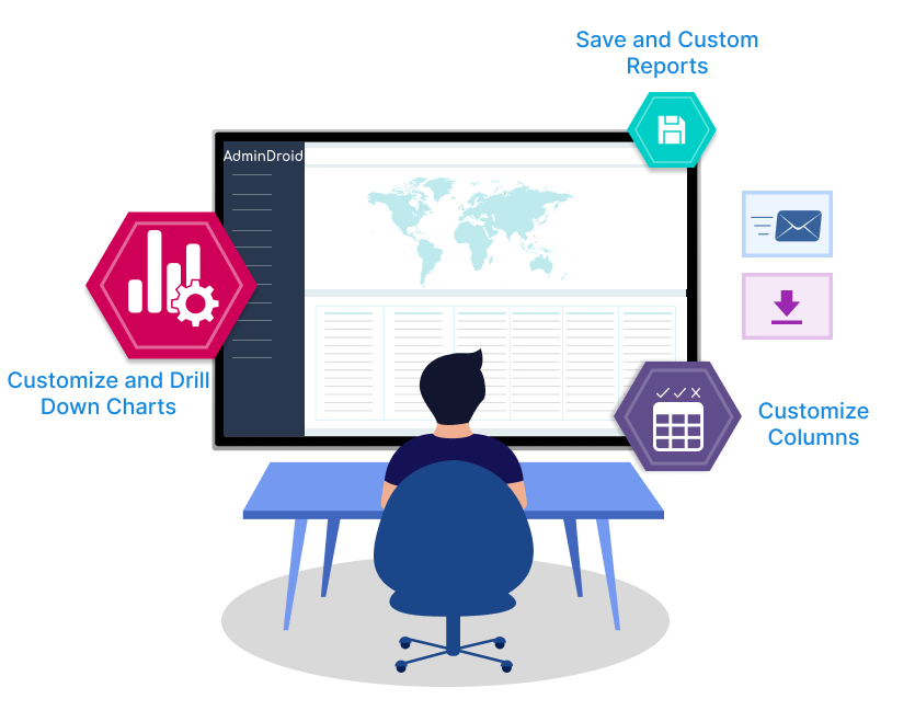 Add your personal touch to the reports 