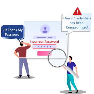 Microsoft 365 Risky Sign-in Status