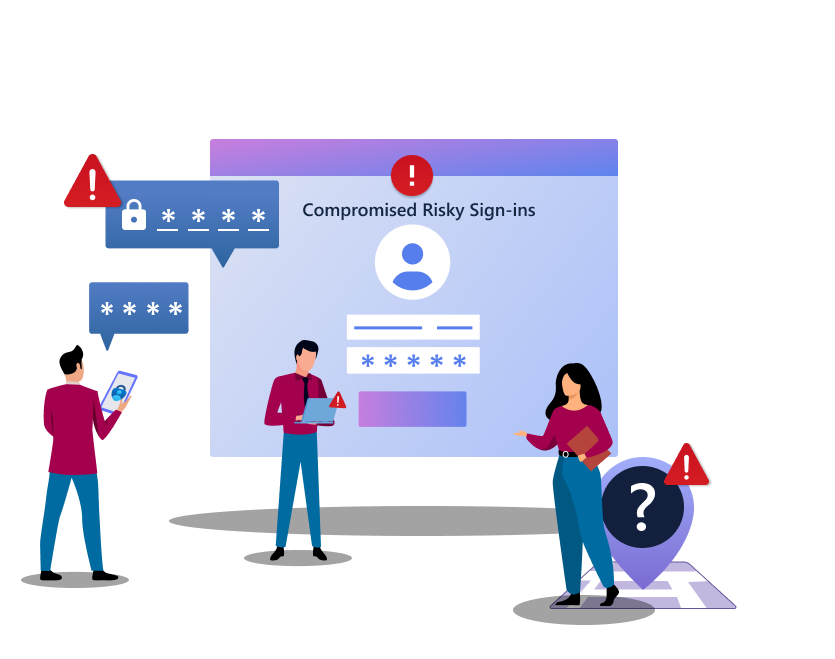Microsoft 365 Risky Sign-ins Alerting