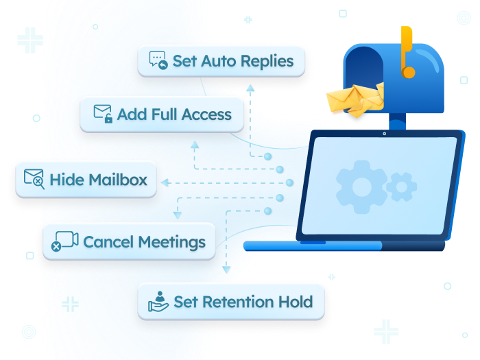 AdminDroid Exchange Online mailbox management