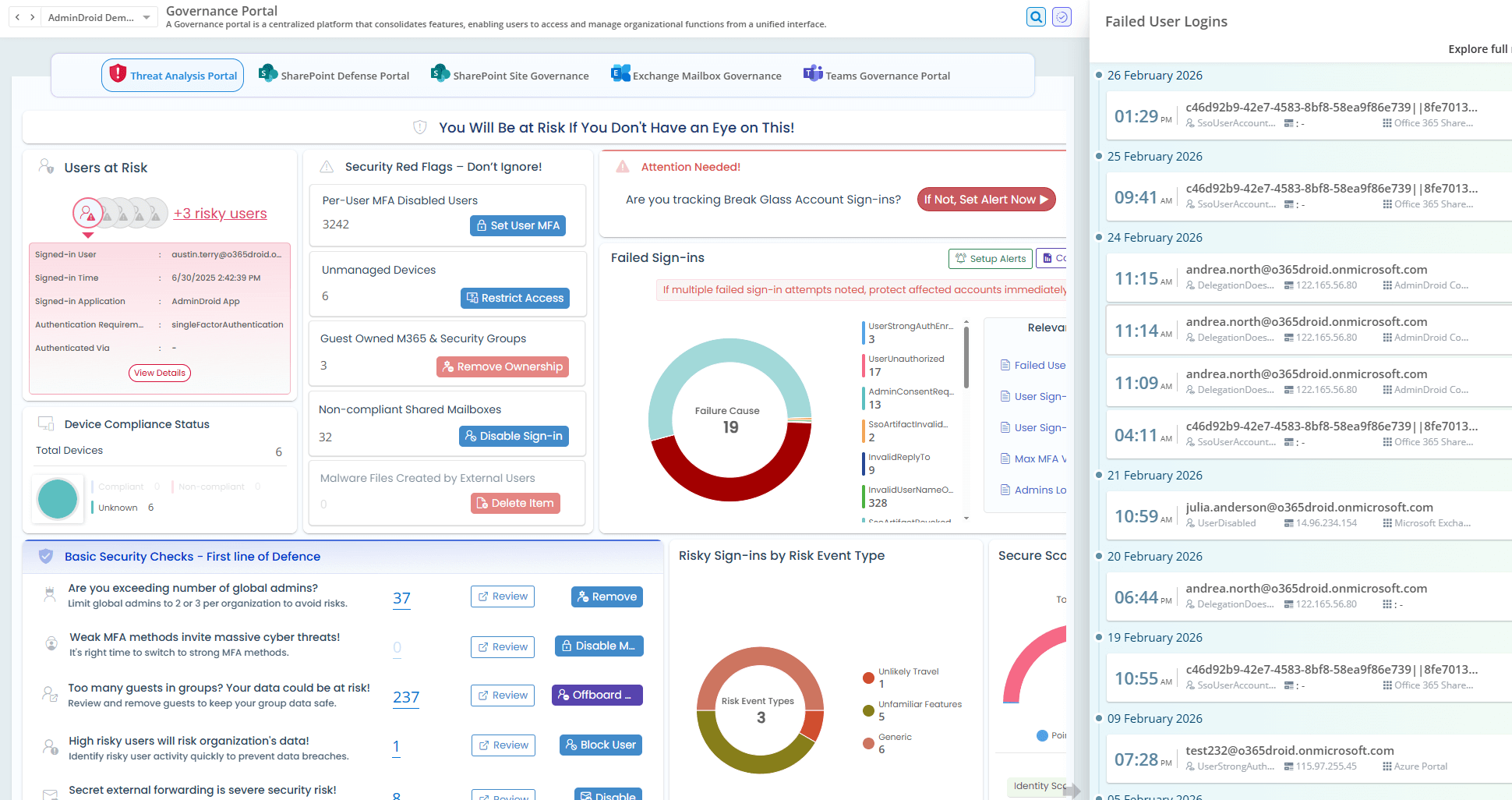 AdminDroid governance portal for Microsoft 365